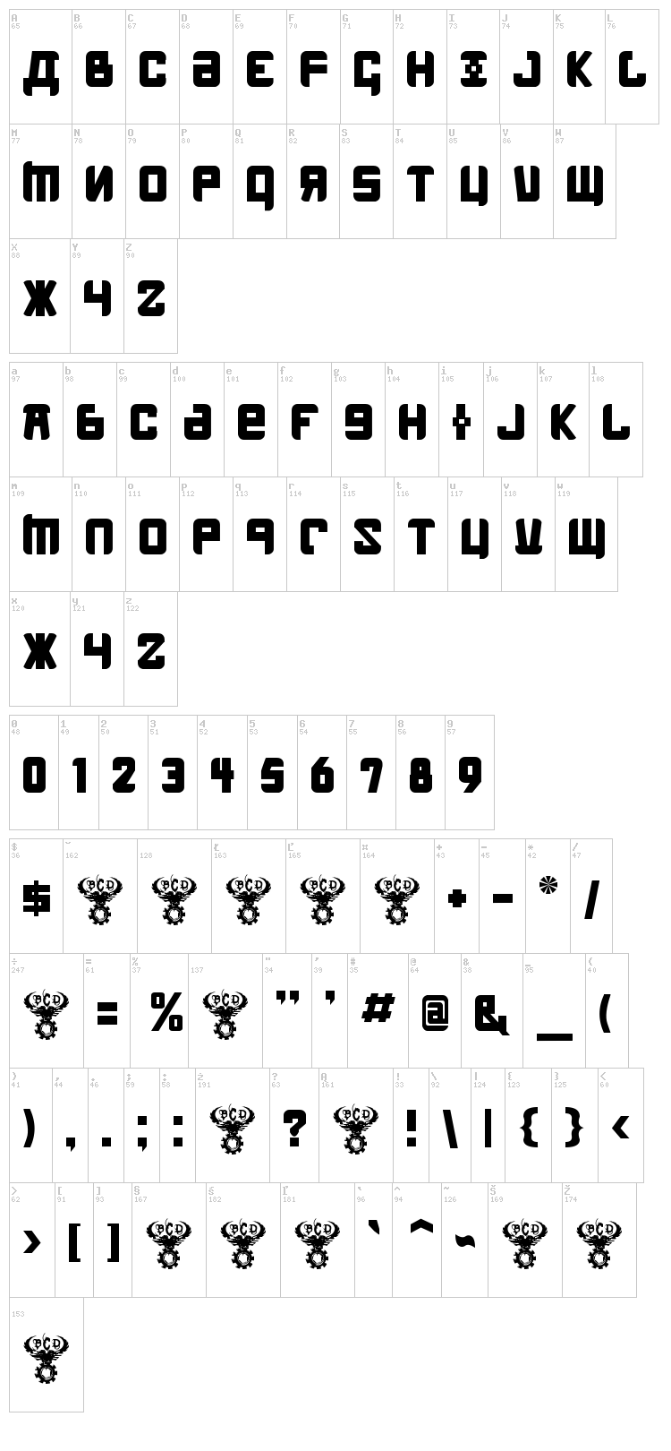 Kremlin Menshevik font map